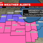 What to Pack for Europe Trip: Essential Packing List