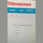 What Credit Score Do You Start With: What You Need to Know