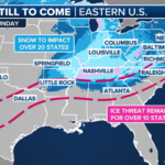 Winter Storms of 2026: Tracking Blair, Demi, Enzo, and Cora
