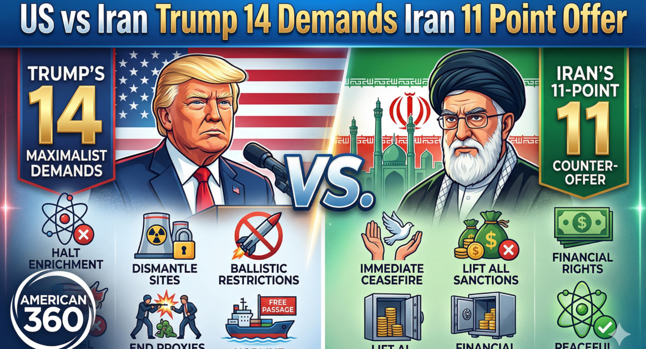 US vs Iran Trump 14 Demands Iran 11 Point Offer