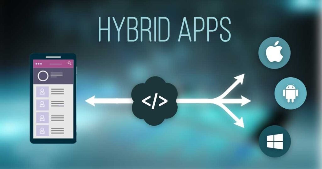 Hybrid Mobile App Development Services