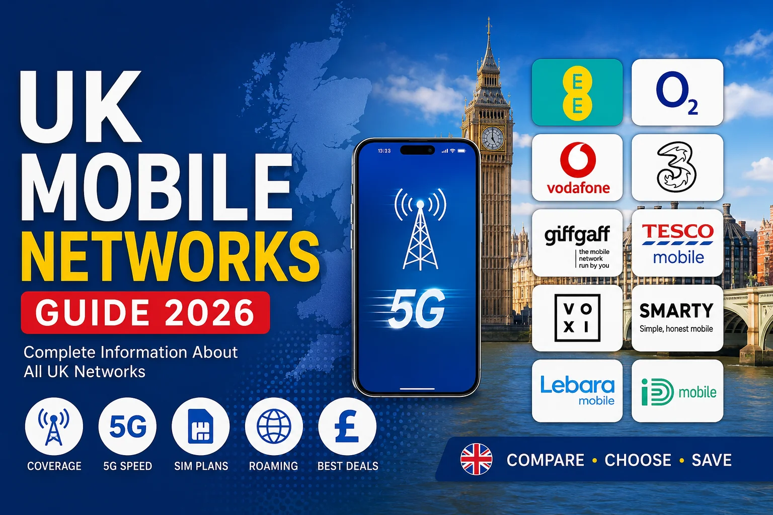 UK Mobile Networks Guide 2026