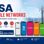 UK Mobile Networks Guide 2026