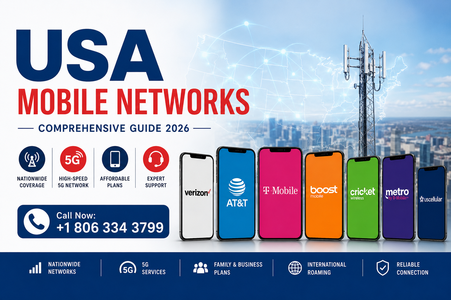 USA Mobile Networks