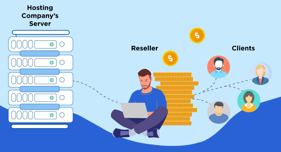 Reseller Hosting