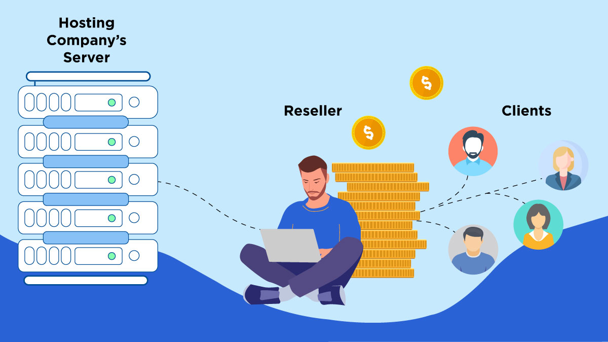 Reseller Hosting