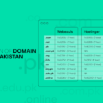 Reseller Hosting: Launch and Grow Your Business in 2026